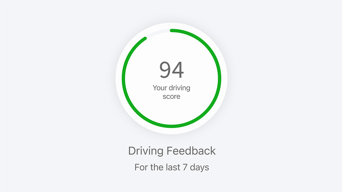Aviva Journey App screen displaying a driving score of 94